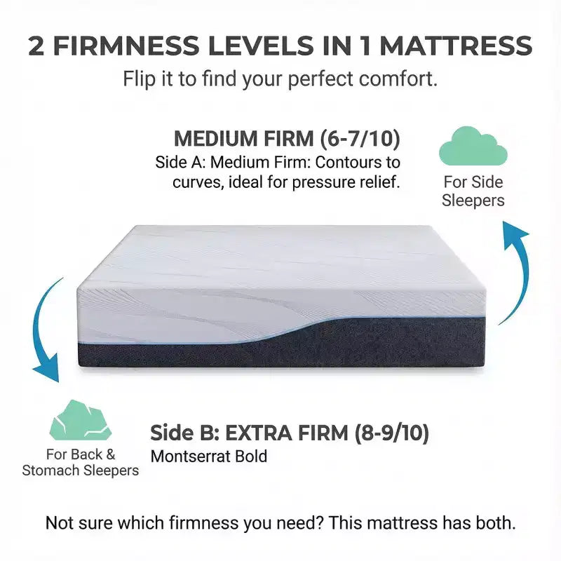 Bianco, rigido, Twin XL, materasso singolo in memory foam