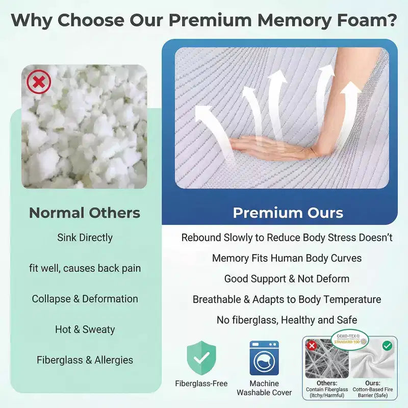 Bianco, rigido, Twin XL, materasso singolo in memory foam